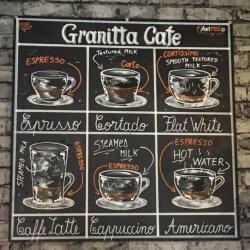Granitta Food Pub logo