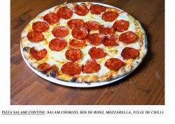 Pizza salami	 image