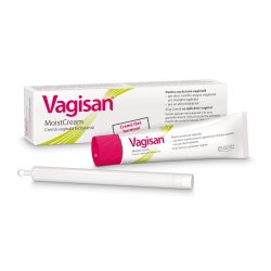 Igiena intima si absorbante