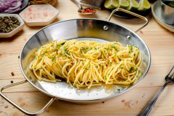 Spaghetti AOP image