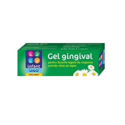Gel gingival Infant Uno, 25 ml, Solacium Pharma