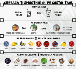 Crează-ți Smoothie-ul pe gustul tău 500 ml image