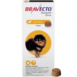 Bravecto 112.5 mg